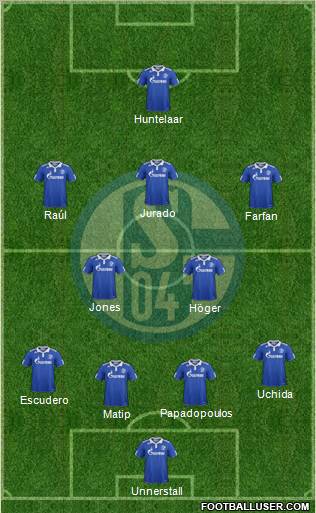 FC Schalke 04 Formation 2012