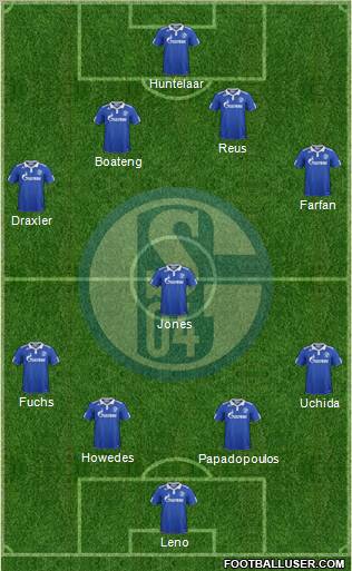 FC Schalke 04 Formation 2012