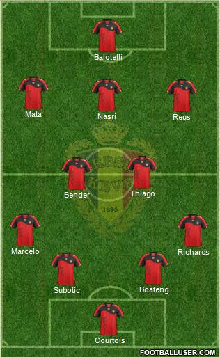 Belgium Formation 2012