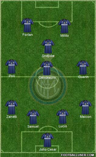 F.C. Internazionale Formation 2012