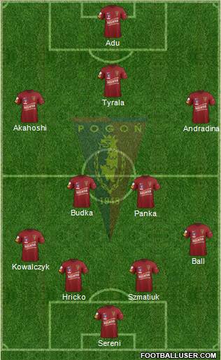 Pogon Szczecin Formation 2012