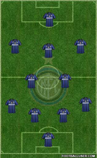 F.C. Internazionale Formation 2012