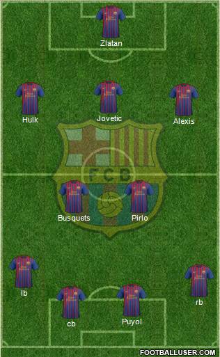 F.C. Barcelona Formation 2012