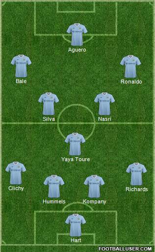 Manchester City Formation 2012