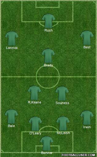 Pro Evolution Soccer Team Formation 2012