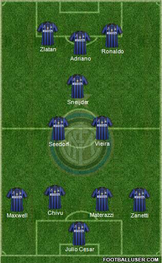 F.C. Internazionale Formation 2012