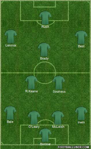 Pro Evolution Soccer Team Formation 2012