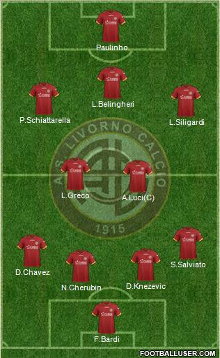 Livorno Formation 2012