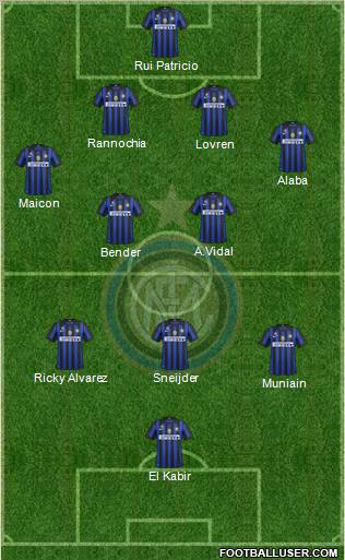 F.C. Internazionale Formation 2012