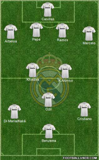 Real Madrid C.F. Formation 2012