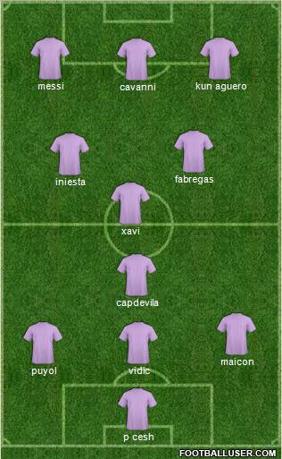 Champions League Team Formation 2012