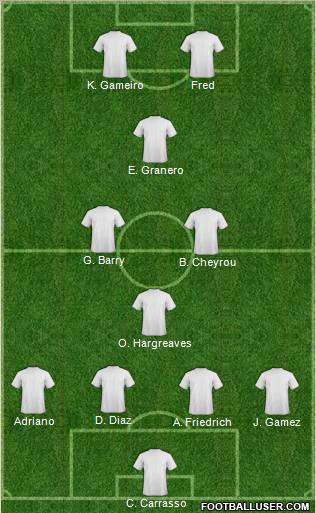 Football Manager Team Formation 2012