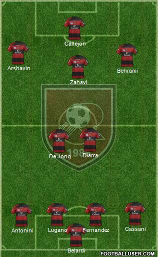 Reggina Formation 2012