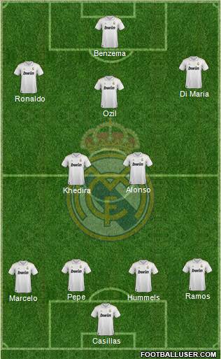 Real Madrid C.F. Formation 2012