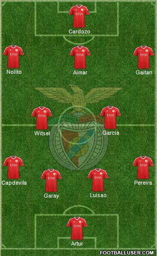 Sport Lisboa e Benfica - SAD Formation 2012