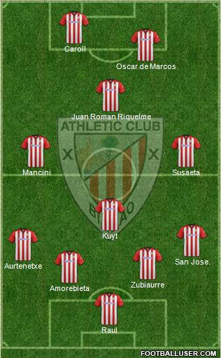 Athletic Club Formation 2012