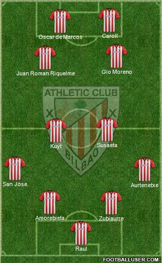 Athletic Club Formation 2012