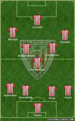 Athletic Club Formation 2012