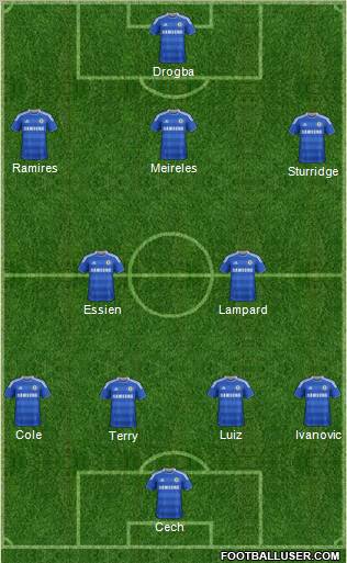 Chelsea Formation 2012