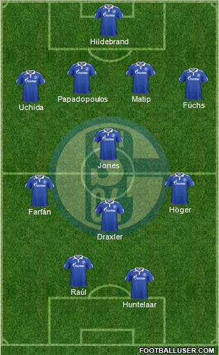 FC Schalke 04 Formation 2012