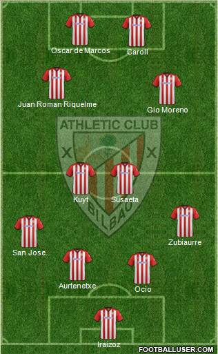 Athletic Club Formation 2012