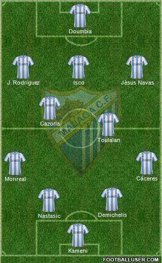 Málaga C.F., S.A.D. Formation 2012
