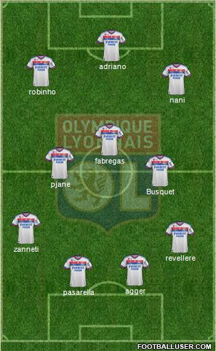 Olympique Lyonnais Formation 2012