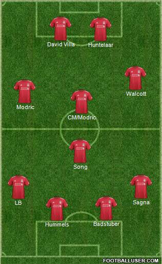 Liverpool Formation 2012