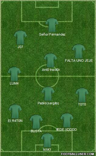 Dream Team Formation 2012