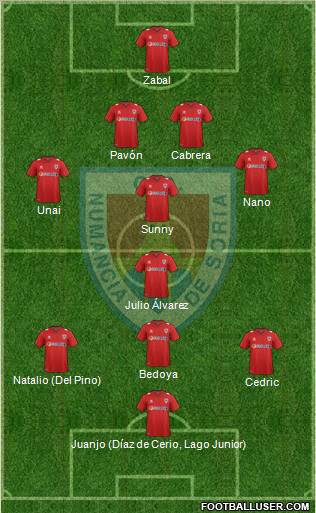 C.D. Numancia S.A.D. Formation 2012