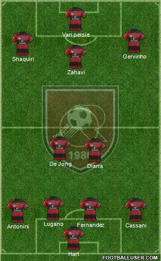 Reggina Formation 2012