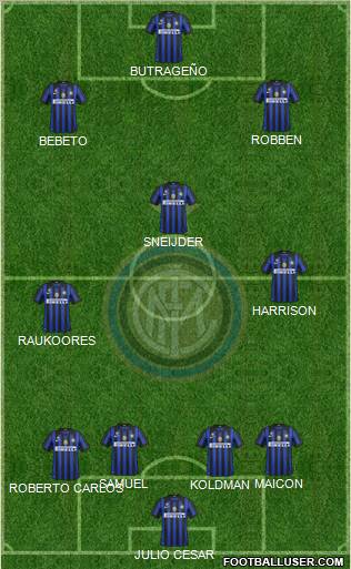 F.C. Internazionale Formation 2012