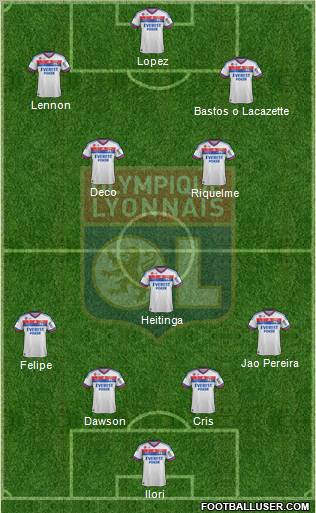 Olympique Lyonnais Formation 2012
