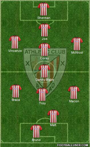 Athletic Club Formation 2012