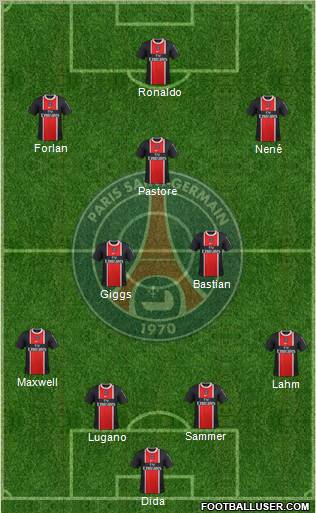 Paris Saint-Germain Formation 2012