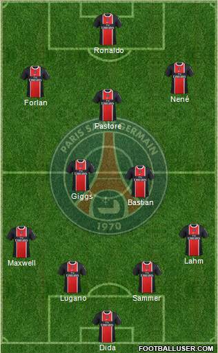 Paris Saint-Germain Formation 2012