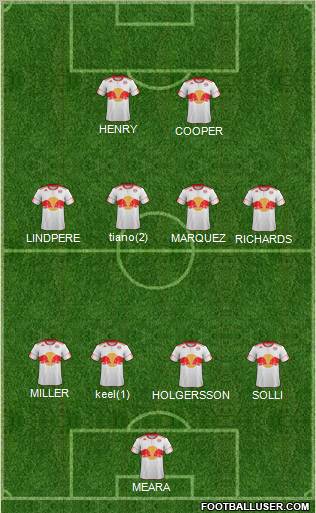 New York Red Bulls Formation 2012