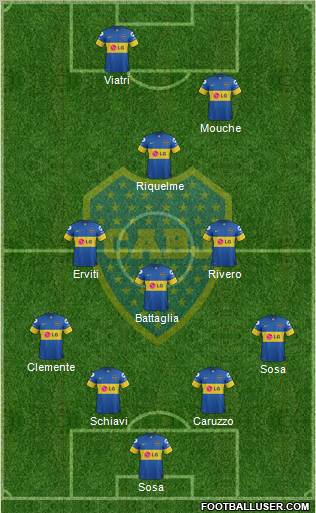 Boca Juniors Formation 2012