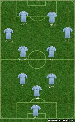Manchester City Formation 2012