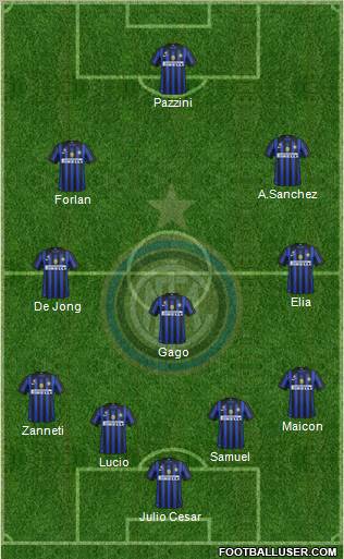 F.C. Internazionale Formation 2012