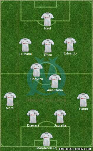 Olympique de Marseille Formation 2012
