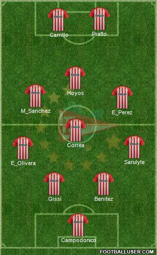 Estudiantes de La Plata Formation 2012