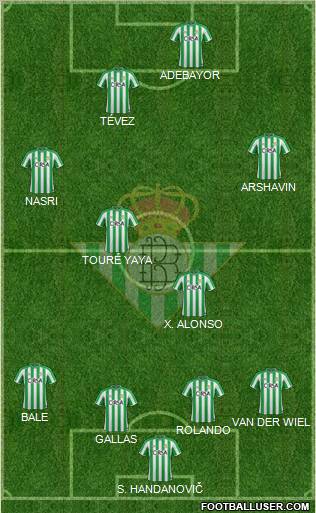 Real Betis B., S.A.D. Formation 2012