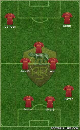 AS Roma Formation 2012