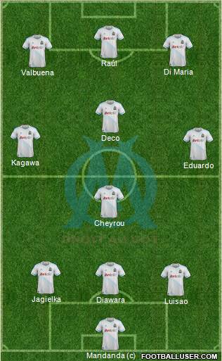 Olympique de Marseille Formation 2012