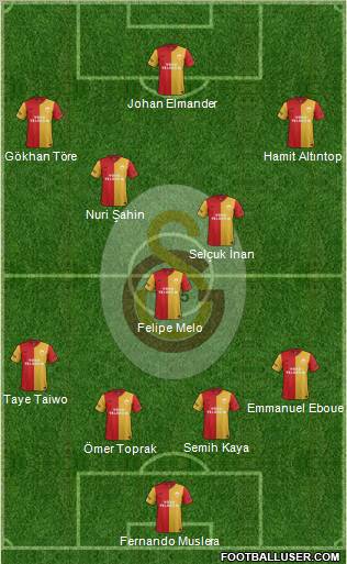 Galatasaray SK Formation 2012