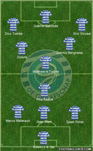 De Graafschap Formation 2012
