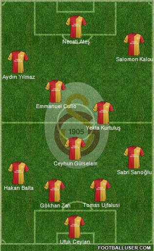 Galatasaray SK Formation 2012