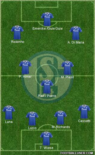 FC Schalke 04 Formation 2012