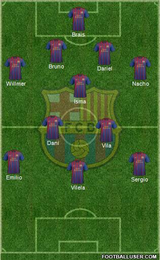 F.C. Barcelona Formation 2012